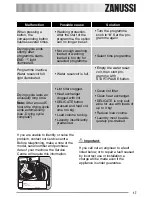 Preview for 17 page of Zanussi ZDC 37100 W User Manual