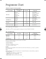 Preview for 8 page of Zanussi ZDC 5370 W Instruction Booklet