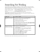 Preview for 18 page of Zanussi ZDC 5375 W Instruction Booklet