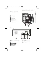 Preview for 7 page of Zanussi ZDC 67550W User Manual