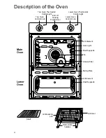 Предварительный просмотр 4 страницы Zanussi ZDC 888 Instruction Booklet