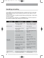 Preview for 16 page of Zanussi ZDC46130S User Manual