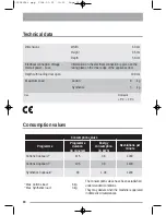 Preview for 18 page of Zanussi ZDC46130S User Manual