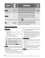 Preview for 6 page of Zanussi ZDC47100G User Manual