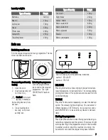 Предварительный просмотр 7 страницы Zanussi ZDC47100G User Manual