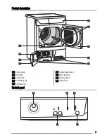 Предварительный просмотр 7 страницы Zanussi ZDC47200W User Manual