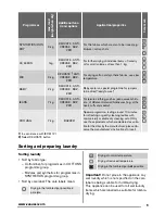 Preview for 9 page of Zanussi ZDC67560W User Manual