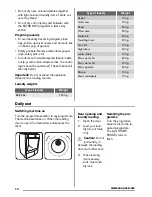 Preview for 10 page of Zanussi ZDC67560W User Manual