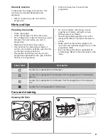 Preview for 9 page of Zanussi ZDC8202P User Manual