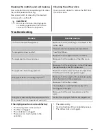 Preview for 11 page of Zanussi ZDC8202P User Manual