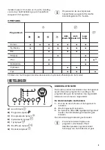 Предварительный просмотр 9 страницы Zanussi ZDC8203P User Manual