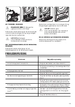 Предварительный просмотр 13 страницы Zanussi ZDC8203P User Manual