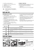 Preview for 25 page of Zanussi ZDC8203P User Manual