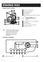 Preview for 34 page of Zanussi ZDC8203P User Manual