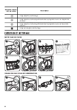 Preview for 40 page of Zanussi ZDC8203P User Manual