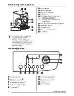 Preview for 6 page of Zanussi ZDC8203W User Manual