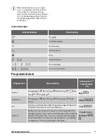 Preview for 7 page of Zanussi ZDC8203W User Manual