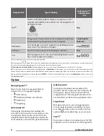 Preview for 8 page of Zanussi ZDC8203W User Manual