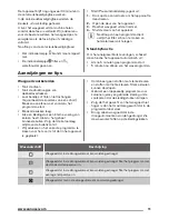 Preview for 11 page of Zanussi ZDC8203W User Manual