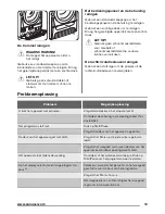 Preview for 13 page of Zanussi ZDC8203W User Manual