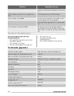 Preview for 14 page of Zanussi ZDC8203W User Manual