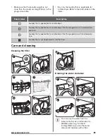 Preview for 25 page of Zanussi ZDC8203W User Manual