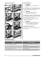 Preview for 26 page of Zanussi ZDC8203W User Manual