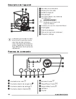 Preview for 34 page of Zanussi ZDC8203W User Manual