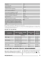 Preview for 43 page of Zanussi ZDC8203W User Manual