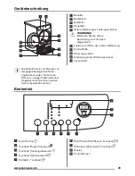 Preview for 49 page of Zanussi ZDC8203W User Manual