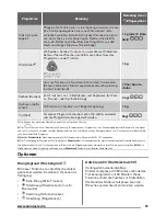 Preview for 51 page of Zanussi ZDC8203W User Manual