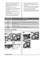 Preview for 55 page of Zanussi ZDC8203W User Manual