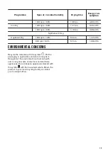 Preview for 15 page of Zanussi ZDC8203WR User Manual