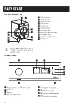 Preview for 6 page of Zanussi ZDC82B4PW User Manual