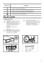 Preview for 13 page of Zanussi ZDC82B4PW User Manual