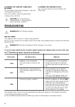 Preview for 16 page of Zanussi ZDC82B4PW User Manual