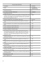 Preview for 20 page of Zanussi ZDC82B4PW User Manual