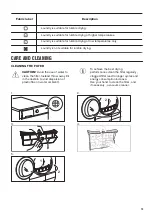 Предварительный просмотр 13 страницы Zanussi ZDC82B4SW User Manual