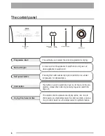 Предварительный просмотр 6 страницы Zanussi ZDE 36150W Instruction Booklet