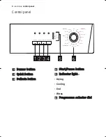 Preview for 8 page of Zanussi ZDE 57140W User Manual