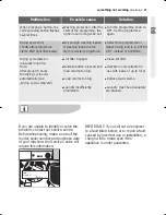 Preview for 21 page of Zanussi ZDE 57140W User Manual