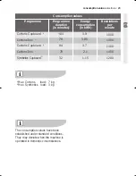 Preview for 23 page of Zanussi ZDE 57140W User Manual