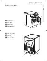 Preview for 7 page of Zanussi ZDE User Manual