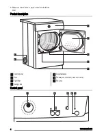 Preview for 4 page of Zanussi ZDE47200W User Manual