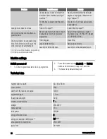 Preview for 10 page of Zanussi ZDE47200W User Manual