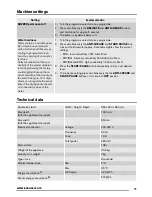 Preview for 11 page of Zanussi ZDE67560W User Manual