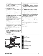 Preview for 3 page of Zanussi ZDF 2010 User Manual