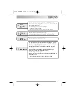 Preview for 5 page of Zanussi ZDF 221 User Manual