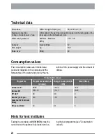 Preview for 20 page of Zanussi ZDF 222 User Manual