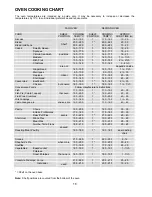 Preview for 18 page of Zanussi ZDF 290 Instruction Booklet